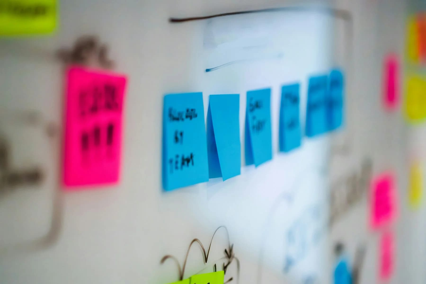 UX-vraagstuk uitgewerkt met notities op een glazen wand